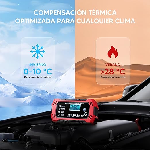Cargador Inteligente de Batería 12V 6A – ✨Protección Total y Rendimiento en Cualquier Clima✨